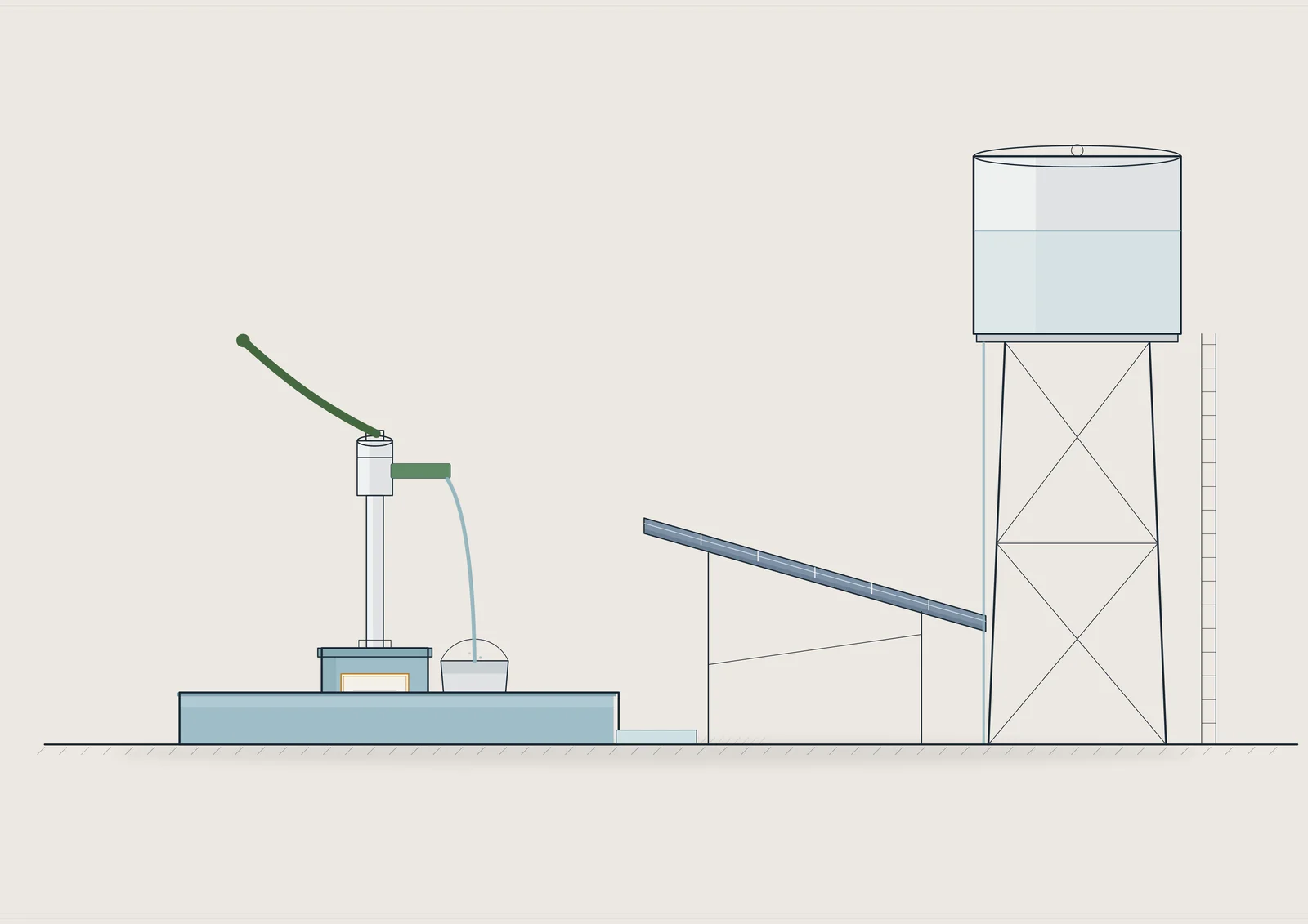 Concept drawing of an SDQA hand pump well and walled basin
